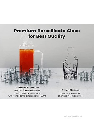 Hotbrew Square Borosilicate Highball Drinking Glass Cups Stemless Set of 6 for Water Wine Cocktail Coffee Extreme Hot & Cold Resistant Clear Elegant & Unbreakable Dishwasher Safe 13.5 OZ