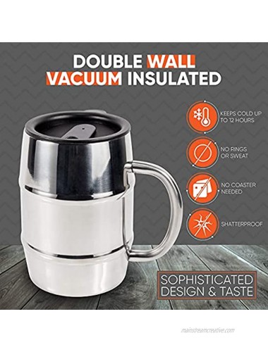 MASON FORGE Stainless Steel Double Walled Vacuum Insulated | 16.9 Ounce Barrel Mug with Handle | HOT or COLD Beverages | Beer Stein Coffee Cup Whiskey Tumbler Moscow Mule | Travel Mug Closeable Lid
