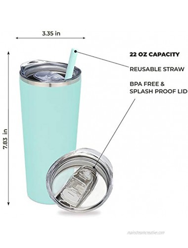SassyCups Best Mom Ever Tumbler | 22 Ounce Engraved Mint Stainless Steel Tumbler with Lid and Straw | New Mom | Mom Tumbler | For Mom | Mom To Be | Mom Birthday | For Mom Bday