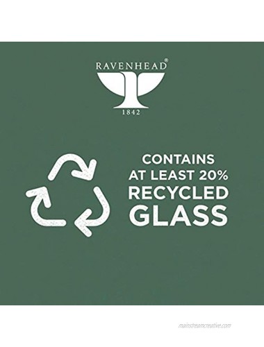 Ravenhead Entertain Set of 2 Highly Transparent 29.5 cl Margarita Glasses 22 x 12 x 18 cm