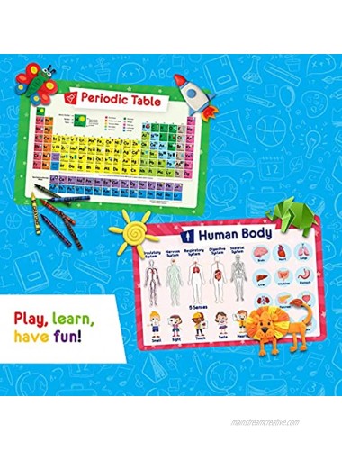 Simply Magic 5 Placemats for Kids Kids Placemats Non Slip Washable Reusable Children Placemats Educational Placemats: USA and World Maps Periodic Table US Presidents Plastic Placemats for Kids