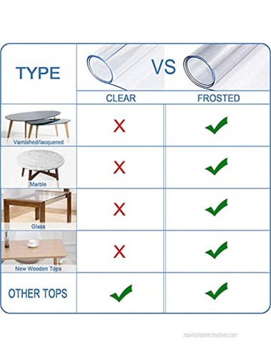 ETECHMART 36 x 60 Inch Clear Table Cover Protector 1.5mm Thick Custom PVC Table Cover Tablecloth Plastic Desk Pad Mat Waterproof Vinyl Table Top Protector for Kitchen Coffee Table Writing Desk