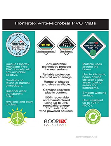 Floortex Hometex Table Protection Mat 20 x 36 Clear