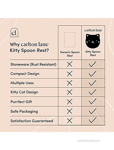 Carlton Lane Cat Spoon Rest Cute Spoon Rest for Kitchen – Unique Stoneware Spatula Rest for Spoons Ladles – 4.5 x 4.5 x 1.5-inch Cooking Spoon Holder – Fun and Cute Kitty Design Ceramic Black