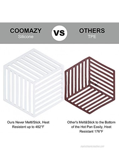 Coomazy 3pcs Silicone Trivets Mat Dishwasher Safe Non-Slip & Heat Resistant Hot Pads for Table & Countertop Teapot Trivets Kitchen Trivets Hexagon: 6.3x 5.4 x 0.32 BlackGreyWhite