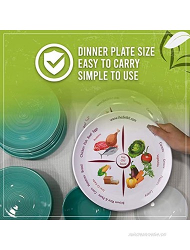 The Diet Kit Perfect Portion Control Divided Diet Plate