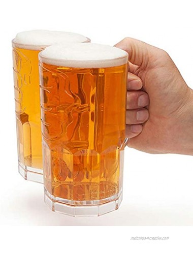 Two Fisted Drinker Beer Mug Clear